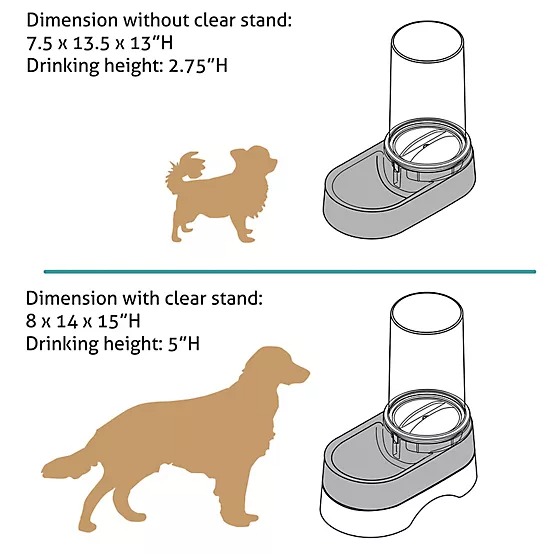 Richell Elevated Gravity Water Dispenser Dog & Cat Bowl, Black, 1-gal