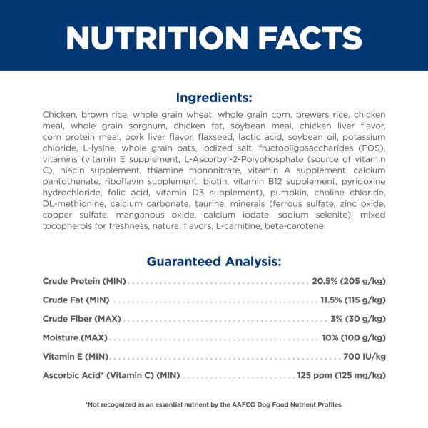 Adult Small & Mini Dog Food, Chicken Meal & Rice Recipe